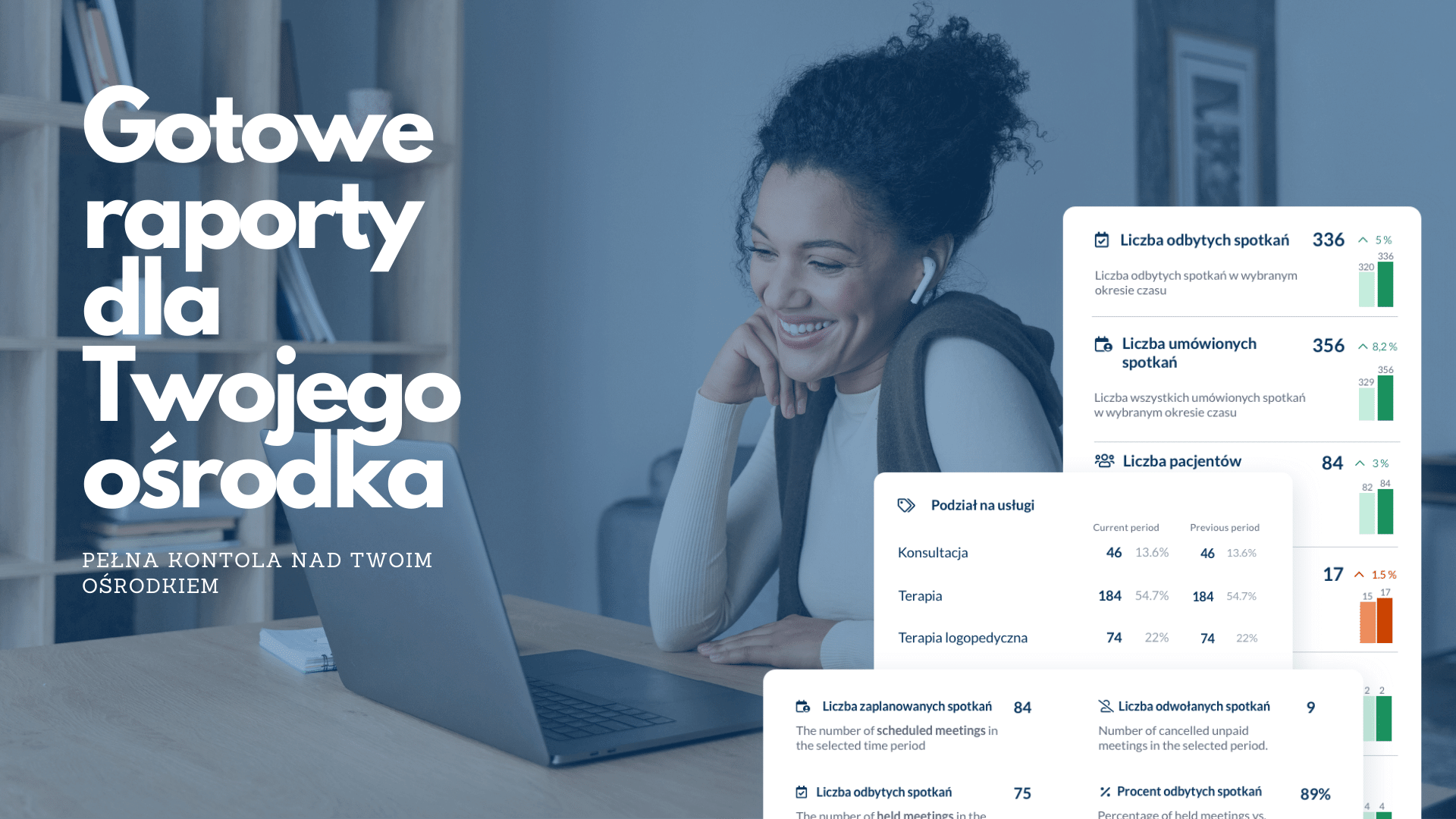 Ośrodek terapeutyczny i podliczenia finansów na koniec miesiąca? Poznaj 5 sposobów, jak sobie z tym radzić!